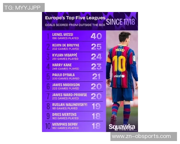 萨拉维亚盛赞梅西统治力强大预测姆巴佩将成历史顶尖球员